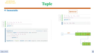 Tuple
 Immutable
5
AI VIETNAM
All-in-One Course
however
Year 2022
1 2 add2
0 1 2
t
add1
3 10
0 1
 