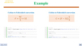 Example
4
AI VIETNAM
All-in-One Course
𝐹 =
9𝐶
5
+ 32
Celsius to Fahrenheit conversion
𝐶 = 𝐹 − 32
5
9
Celsius to Fahrenheit conversion
29
Year 2022
 
