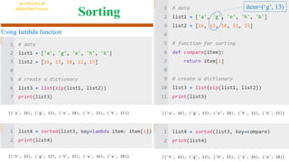 Sorting
AI VIETNAM
All-in-One Course item=(‘g’, 13)
Using lambda function
 