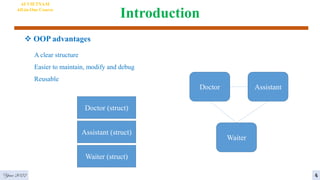 Introduction
 OOP advantages
Year 2022
A clear structure
Easier to maintain, modify and debug
Reusable
Doctor Assistant
Waiter
Doctor (struct)
Assistant (struct)
Waiter (struct)
AI VIETNAM
All-in-One Course
4
 
