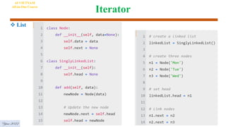 Iterator
AI VIETNAM
All-in-One Course
Year 2022
 List
 