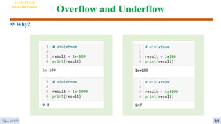 Overflow and Underflow
 Why?
AI VIETNAM
All-in-One Course
Year 2022 36
 