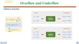 Overflow and Underflow
AI VIETNAM
AI Insight Course
Softmax function
𝑧1 = 1.0
𝑧2 = 3.0
Softmax
𝑓(𝑧1) = 0.12
𝑓(𝑧2) = 0.88
Input Probability
𝑧1 = 1.0
𝑧2 = 2.0 Softmax
𝑓(𝑧1) = 0.09
𝑓(𝑧2) = 0.24
Input Probability
𝑧3 = 3.0 𝑓(𝑧3) = 0.67
𝑃𝑖 = 𝑓 𝑧𝑖 =
𝑒𝑧𝑖
σ𝑗 𝑒𝑧𝑗
0 ≤ 𝑓 𝑧𝑖 ≤ 1
෍
𝑖
𝑓 𝑧𝑖 = 1
Year 2022 37
 