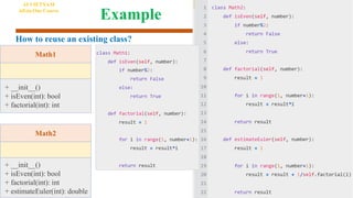 Example
How to reuse an existing class?
Math1
+ __init__()
+ isEven(int): bool
+ factorial(int): int
Math2
+ __init__()
+ isEven(int): bool
+ factorial(int): int
+ estimateEuler(int): double
AI VIETNAM
All-in-One Course
 