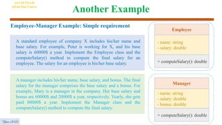 Another Example
Employee-Manager Example: Simple requirement
A standard employee of company X includes his/her name and
base salary. For example, Peter is working for X, and his base
salary is 60000$ a year. Implement the Employee class and the
computeSalary() method to compute the final salary for an
employee. The salary for an employee is his/her base salary.
A manager includes his/her name, base salary, and bonus. The final
salary for the manager comprises the base salary and a bonus. For
example, Mary is a manager in the company. Her base salary and
bonus are 60000$ and 20000$ a year, respectively. Yearly, she gets
paid 80000$ a year. Implement the Manager class and the
computeSalary() method to compute the final salary.
AI VIETNAM
All-in-One Course
Year 2022
Employee
- name: string
- salary: double
+ computeSalary(): double
Manager
- name: string
- salary: double
- bonus: double
+ computeSalary(): double
 