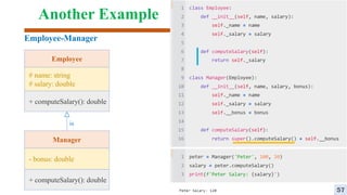 Another Example
Employee-Manager
Employee
# name: string
# salary: double
+ computeSalary(): double
Manager
- bonus: double
+ computeSalary(): double
is
57
 