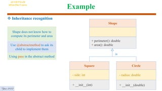 Example
 Inheritance recognition
Square
- side: int
+ __init__(int)
Circle
- radius: double
+ __init__(double)
Shape
+ perimeter(): double
+ area(): double
is
Shape does not know how to
compute its perimeter and area
Use @abstractmethod to ask its
child to implement them
Using pass in the abstract method
AI VIETNAM
All-in-One Course
Year 2022
 