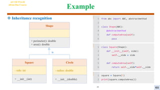 Example
 Inheritance recognition
AI VIETNAM
All-in-One Course
60
 