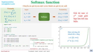 Softmax function
𝑓 𝑥𝑖 =
𝑒𝑥𝑖
σ𝑗 𝑒𝑥𝑗
0 ≤ 𝑓 𝑥𝑖 ≤ 1
෍
𝑖
𝑓 𝑥𝑖 = 1
Formula
𝑥1 = 1.0
𝑥2 = 2.0 Softmax
𝑓(𝑥1) = 0.09
𝑓(𝑥2) = 0.24
Input Probability
𝑥3 = 3.0 𝑓(𝑥3) = 0.67
Giá trị nan vì
𝑒𝑥 vượt giới
hạn lưu trữ của
biến
Chuyển các giá trị của một vector thành các giá trị xác suất
Hàm mũ tăng rất
nhanh khi x tăng
𝑒𝑥
𝑥
𝑒𝑥 ∈ [1, +∞)
𝑥 ∈ [0, +∞)
Implementation
(straightforward)
39
 