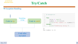 Try/Catch
 Exception Handling
Year 2022
AI VIETNAM
All-in-One Course
Code in try Code in catch
Something
wrong
Code after
try/catch
2
 