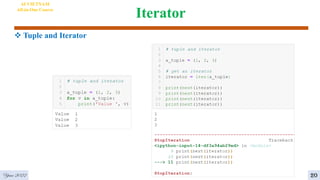 Iterator
4
20
AI VIETNAM
All-in-One Course
 Tuple and Iterator
Year 2022
 