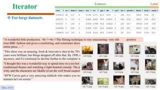“A wonderful little production. <br /><br />The filming technique is very unassuming- very old-
time-BBC fashion and gives a comforting, and sometimes discomforting, sense of realism to the
entire piece…..”
positive
“This show was an amazing, fresh & innovative idea in the 70's when it first aired. The first 7 or 8
years were brilliant, but things dropped off after that. By 1990, the show was not really funny
anymore, and it's continued its decline further to the complete waste of time it is today….”
negative
“I thought this was a wonderful way to spend time on a too hot summer weekend, sitting in the air
conditioned theater and watching a light-hearted comedy. The plot is simplistic, but the dialogue is
witty and the characters are likable (even the well bread suspected serial killer)….”
positive
“BTW Carver gets a very annoying sidekick who makes you wanna shoot him the first three
minutes he's on screen.”
negative
Iterator
Year 2022
 For large datasets
Features Label
 