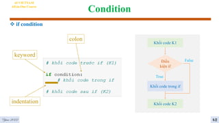 Condition
 if condition
4
AI VIETNAM
All-in-One Course
Khối code K1
Điều
kiện if
Khối code trong if
Khối code K2
True
False
keyword
indentation
colon
42
Year 2022
 