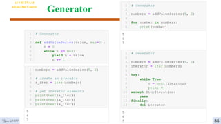 Generator
4
Year 2022
AI VIETNAM
All-in-One Course
35
 