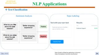 NLPApplications
AI VIETNAM
All-in-One Course
Year 2022
https://codeit.us/blog/nlp-applications-in-business
https://monkeylearn.com/text-classification/
 Text Classification
Topic Labeling
Sentiment Analysis
54
 