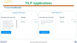 NLPApplications
AI VIETNAM
All-in-One Course
Year 2022 https://monkeylearn.com/text-classification/
 Text Classification
Intent Detection
Language Detection
55
 