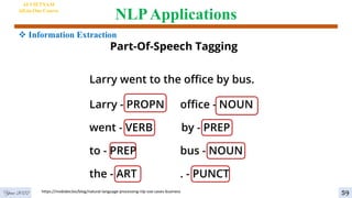 NLPApplications
AI VIETNAM
All-in-One Course
Year 2022 https://mobidev.biz/blog/natural-language-processing-nlp-use-cases-business
 Information Extraction
59
 