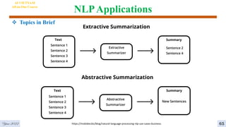 NLPApplications
AI VIETNAM
All-in-One Course
Year 2022
 Topics in Brief
https://mobidev.biz/blog/natural-language-processing-nlp-use-cases-business 65
 