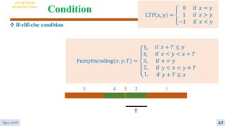 Condition
 if-elif-else condition
4
AI VIETNAM
All-in-One Course
47
FuzzyEncoding 𝑥, 𝑦, 𝑇 =
5,
4,
3,
2,
1,
if 𝑥 + 𝑇 ≤ 𝑦
if 𝑥 < 𝑦 < 𝑥 + 𝑇
if 𝑥 = 𝑦
if 𝑦 < 𝑥 < 𝑦 + 𝑇
if 𝑦 + 𝑇 ≤ 𝑥
Year 2022
5 4 3 2 1
T
LTP 𝑥, 𝑦 = ቐ
0 if 𝑥 = 𝑦
1 if 𝑥 > 𝑦
−1 if 𝑥 < 𝑦
 