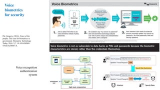 Voice
biometrics
for security
Pal, Gregory. (2016). Voice of the
people: The case for biometrics in
government. Biometric Technology
Today. 2016. 5-7. 10.1016/S0969-
4765(16)30087-X.
Voice recognition
authentication
system
 