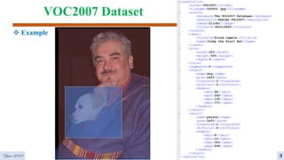 VOC2007 Dataset
 Example
3
Year 2022
 