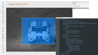 Image labelling Tool
 