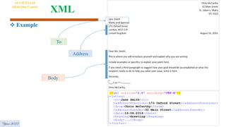 XML
 Example
Year 2022
AI VIETNAM
All-in-One Course
To
Address
Body
 