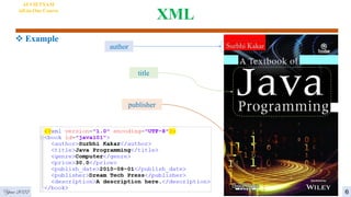 XML
Year 2022 6
AI VIETNAM
All-in-One Course
 Example
author
title
publisher
 