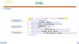 XML
Year 2022
Element
Opening tag
Closing tag
AI VIETNAM
All-in-One Course
8
 Syntax
 