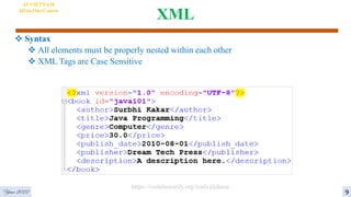 XML
 Syntax
 All elements must be properly nested within each other
 XML Tags are Case Sensitive
Year 2022
https://codebeautify.org/xmlvalidator
AI VIETNAM
All-in-One Course
9
 