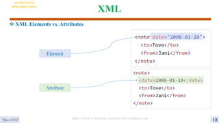 XML
Year 2022 13
https://www.w3schools.com/xml/xml_attributes.asp
AI VIETNAM
All-in-One Course
 XML Elements vs. Attributes
Element
Attribute
 