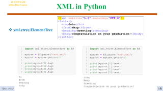 XML in Python
 xml.etree.ElementTree
Year 2022 18
AI VIETNAM
All-in-One Course
 