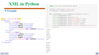 XML in Python
Year 2022 32
 Example
 