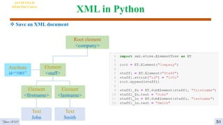 XML in Python
Year 2022 51
Root element
<company>
Element
<staff>
Element
<firstname>
Element
<lastname>
Text
John
Text
Smith
Attribute
id=“1001”
AI VIETNAM
All-in-One Course
 Save an XML document
 