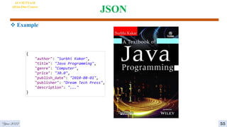 JSON
Year 2022 3
AI VIETNAM
All-in-One Course
 Example
55
 