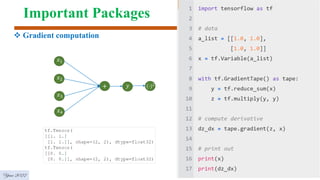 Important Packages
Year 2022
 Gradient computation
+
𝑥1
𝑥2
𝑥3
𝑥4
𝑦 ∙ 2
 