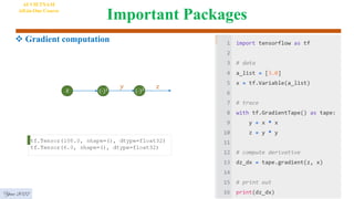 Important Packages
Year 2022
AI VIETNAM
All-in-One Course
𝑥 ∙ 2 ∙ 2
𝑦 𝑧
 Gradient computation
 