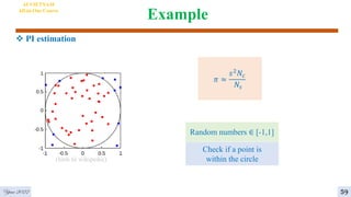 Example
 PI estimation
4
AI VIETNAM
All-in-One Course
(hình từ wikipedia)
𝜋 ≈
𝑠2
𝑁𝑐
𝑁𝑠
Random numbers ∈ [-1,1]
Check if a point is
within the circle
59
Year 2022
 