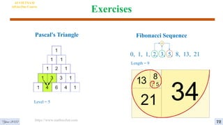Exercises
4
AI VIETNAM
All-in-One Course
72
Pascal's Triangle
Level = 5
0, 1, 1, 2, 3, 5, 8, 13, 21
+
Length = 9
Fibonacci Sequence
https://www.mathsisfun.com
Year 2022
 