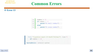Common Errors
 Error 13
AI VIETNAM
All-in-One Course
88
Year 2022
 