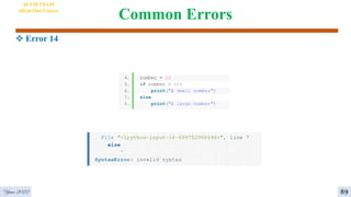 Common Errors
 Error 14
AI VIETNAM
All-in-One Course
89
Year 2022
 