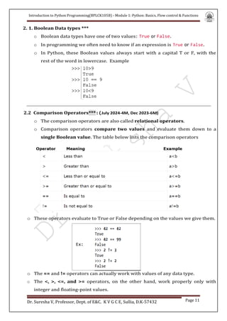 Introduction to Python Programming(BPLCK105B) - Module 1: Python: Basics, Flow control & Functions
Dr. Suresha V, Professor, Dept. of E&C. K V G C E, Sullia, D.K-57432 Page 11
2. 1. Boolean Data types ***
o Boolean data types have one of two values: True or False.
o In programming we often need to know if an expression is True or False.
o In Python, these Boolean values always start with a capital T or F, with the
rest of the word in lowercase. Example
2.2 Comparison Operators***:(July 2024-4M, Dec 2023-6M)
o The comparison operators are also called relational operators.
o Comparison operators compare two values and evaluate them down to a
single Boolean value. The table below lists the comparison operators
o These operators evaluate to True or False depending on the values we give them.
o The == and != operators can actually work with values of any data type.
o The <, >, <=, and >= operators, on the other hand, work properly only with
integer and floating-point values.
Ex:
C
 