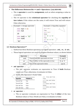 Introduction to Python Programming(BPLCK105B) - Module 1: Python: Basics, Flow control & Functions
Dr. Suresha V, Professor, Dept. of E&C. K V G C E, Sullia, D.K-57432 Page 12
 The Difference Between the == and = Operators: (July 2024-4M)
o The = operator is used for assignment, such as when assigning a value to
a variable.
o The == operator is the relational operator for checking the equality of
two values. If the values are the same, it will return True and will return
False otherwise.
o Example 1: Assign operator Example 2: Equality operator
2.3 Boolean Operators**
o Python has three Boolean operators, or logical operators: and, or, & not.
o These logical operators are used to compare Boolean values, as shown below.
Operator Meaning Example
and True if both the operands are true X and Y
or True if either of the operands is true X or Y
not True if the operand is false not X
 and operator :
o The and operator evaluates an expression to True if both Boolean
values are True; otherwise, it evaluates to False.
o Table: The Operator’s Truth Table
 or operator :
o The or operator evaluates an expression to True if either of the two
Boolean values is True. If both are False, it evaluates to False
C C
 