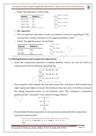 Introduction to Python Programming(BPLCK105B) - Module 1: Python: Basics, Flow control & Functions
Dr. Suresha V, Professor, Dept. of E&C. K V G C E, Sullia, D.K-57432 Page 13
o Table: The Operator’s Truth Table
 Not operator:
o The not-operator operates on only one Boolean value (or expression). The
not operator simply evaluates to the opposite Boolean value
o Table: The not Operator’s Truth Table
2.4 Mixing Boolean and Comparison Operators:
o Since the comparison operators evaluate Boolean values, we can use them in
expressions with the Boolean operators. Ex:
o The computer will evaluate the left expression first, and then it will evaluate the
right expression. When it knows the Boolean value for each, it will then evaluate
the whole expression down to one Boolean value. The computer’s evaluation
process for (4 < 5) and (5 < 6) is shown in Figure below:
o The multiple Boolean operators in an expression, along with the comparison
operators shown below
 
