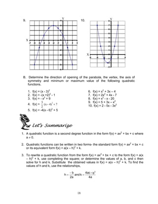18
9. 110.
B. Determine the direction of opening of the parabola, the vertex, the axis of
symmetry and minimum or maximum value of the following quadratic
functions.
1. f(x) = (x - 3)2
2. f(x) = -(x +2)2
- 1
3. f(x) = - x2
+ 9
4. f(x) =
2
3
74)(x
2
+−
5. f(x) = -4(x - 6)2
+ 5
6. f(x) = x2
+ 3x – 4
7. f(x) = 2x2
+ 4x - 7
8. f(x) = x2
- x - 20
9. f(x) = 5 + 3x – x2
10. f(x) = 2 - 5x - 3x2
Let’s Summarize
1. A quadratic function is a second degree function in the form f(x) = ax2
+ bx + c where
a ≠ 0.
2. Quadratic functions can be written in two forms- the standard form f(x) = ax2
+ bx + c
or its equivalent form f(x) = a(x – h)2
+ k.
3. To rewrite a quadratic function from the form f(x) = ax2
+ bx + c to the form f(x) = a(x
– h)2
+ k, use completing the square; or determine the values of a, b, and c then
solve for h and k. Substitute the obtained values in f(x) = a(x – h)2
+ k. To find the
values of h and k, use the relationships,
4a
b-4ac
kand
2a
b
h
2
=
−
=
-3
-2
-1
0
1
2
3
4
5
6
7
8
-6 -4 -2 0 2 4
-6
-5
-4
-3
-2
-1
0
1
2
3
4
-7 -6 -5 -4 -3 -2 -1 0 1 2 3
YY
X
X
 