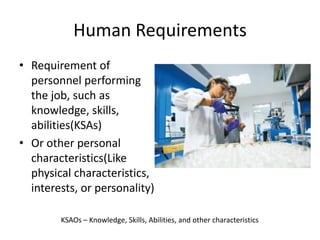 Human Requirements
• Requirement of
personnel performing
the job, such as
knowledge, skills,
abilities(KSAs)
• Or other personal
characteristics(Like
physical characteristics,
interests, or personality)
KSAOs – Knowledge, Skills, Abilities, and other characteristics
 
