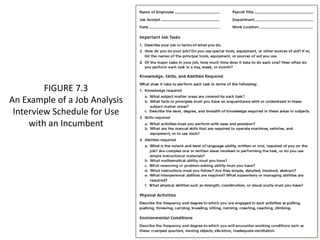 FIGURE 7.3
An Example of a Job Analysis
Interview Schedule for Use
with an Incumbent
 