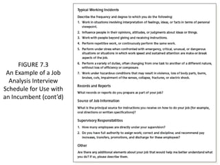 FIGURE 7.3
An Example of a Job
Analysis Interview
Schedule for Use with
an Incumbent (cont’d)
 
