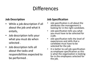 Differences
Job Description
• While a job description if all
about the job and what it
entails,
• Job description tells your
what you must do when
selected .
• Job description tells all
about the tasks and
responsibilities expected to
be performed .
Job Specification
• Job specification is all about the
attributes the management is
looking for in the right candidate.
• Job specification tells you what
you must have to be selected for
a job.
• Job specification tells the level of
experiences and skills that a
candidate must have to be
selected for the job
• It is better to call job specification
as employee specification as this
is what the organization is looking
for in the employees selected for
the job.
 