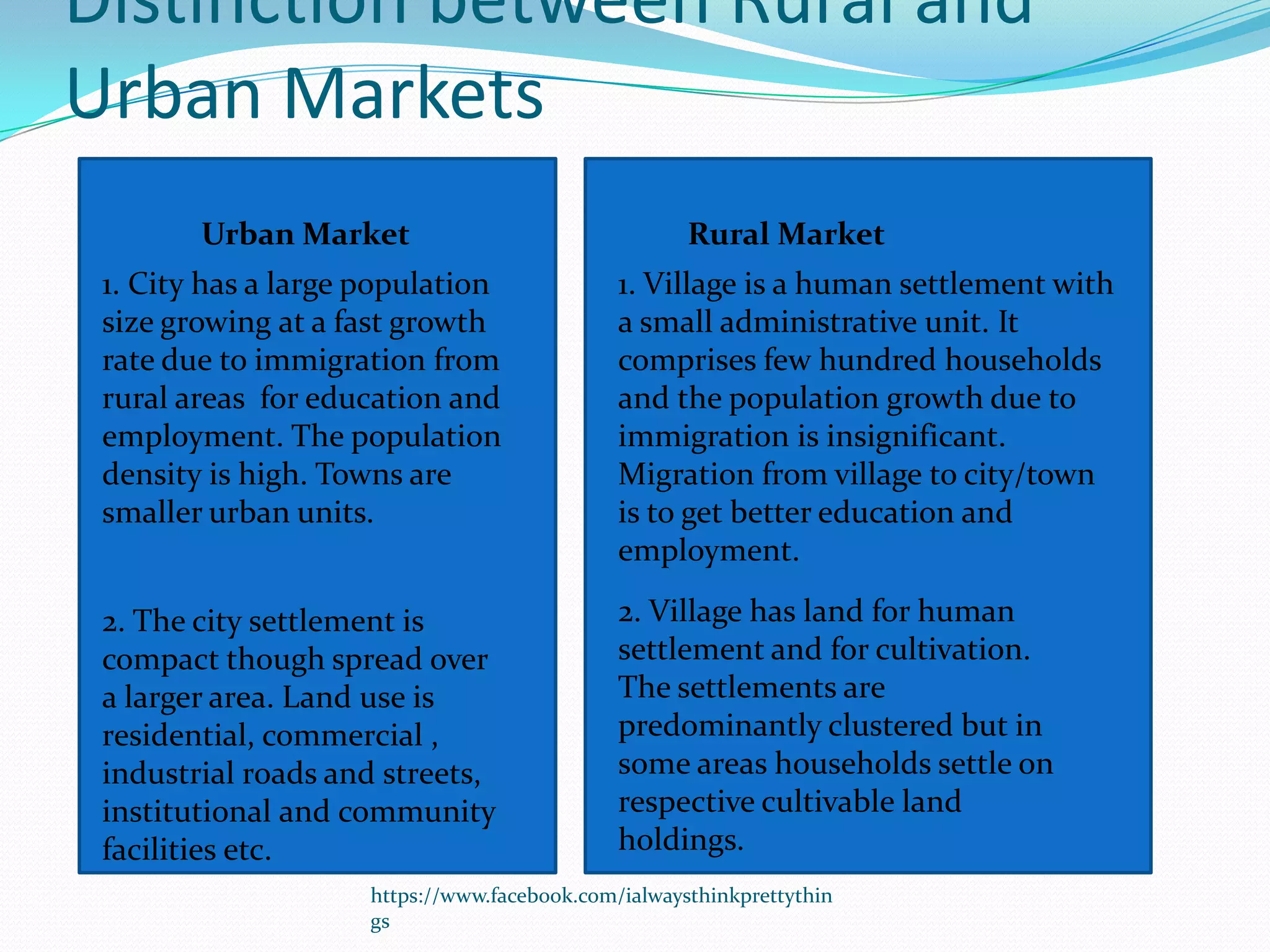 Rural Marketing, Basics | PPTX